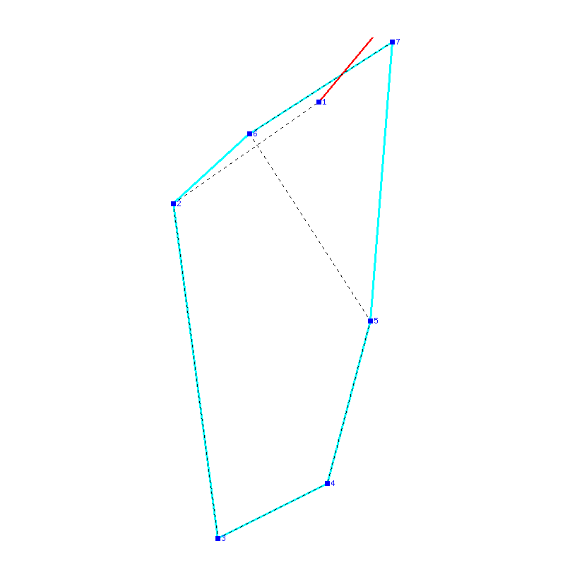 Flugauswertung